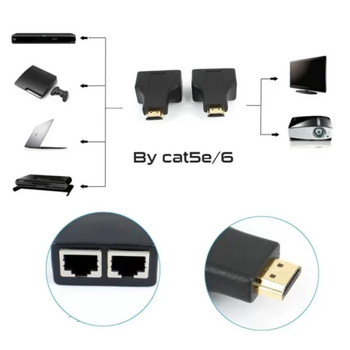 2X Hdmi Extender Cat 5E / 6 Dual Rj45 Utp Lan Ethernet 30m