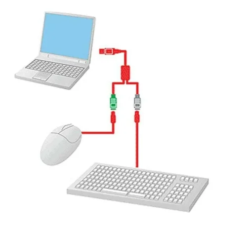 Cavo da USB A PS2 connettore 6p convertitore adattatore PC